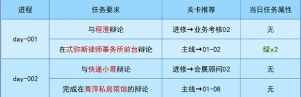 未定事件簿华章