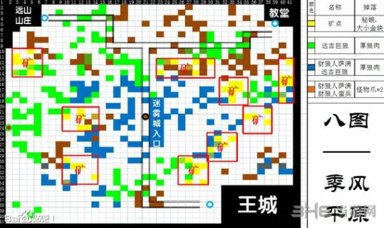 地下城堡怎么过
