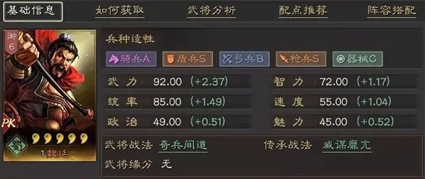 三国志战略版魏延搭配与阵容选择攻略