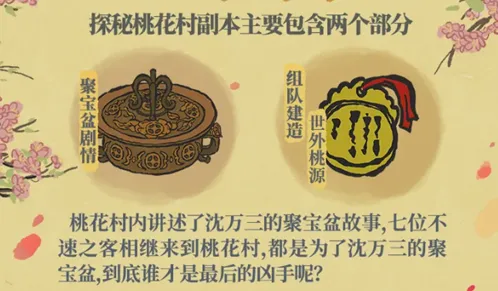 江南百景图探秘桃花村副本核心内容