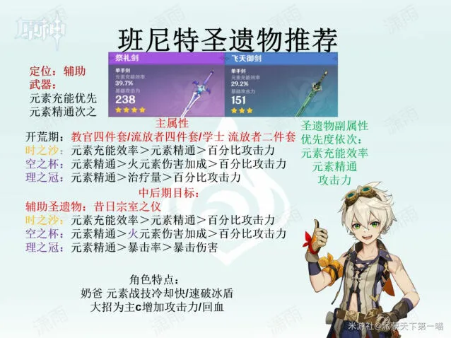 原神班尼特圣遗物选择全攻略