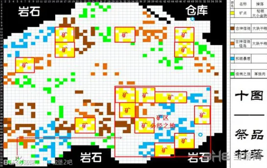 地下城堡攻略
