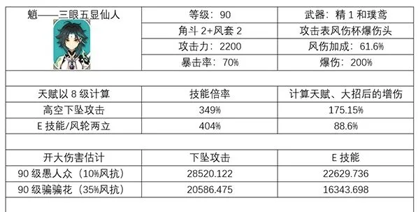 原神魈全面攻略与技巧分享