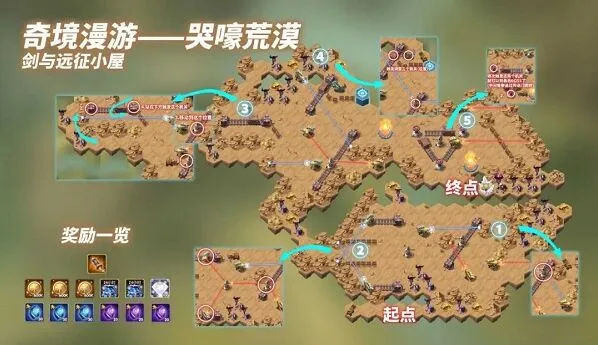 剑与远征哭嚎荒漠副本通关全攻略