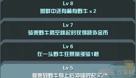 疯狂动物园9级栖息地攻略大全