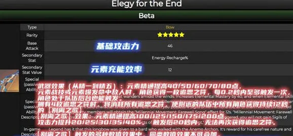 原神终末嗟叹之诗武器角色教程