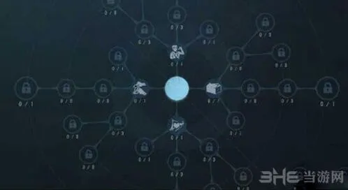 第五人格技能