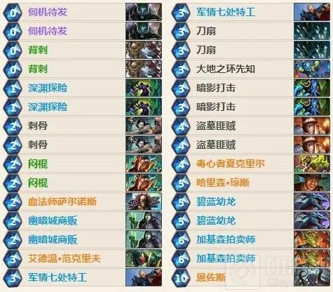 炉石传说十月卡组分享：外服直播解析