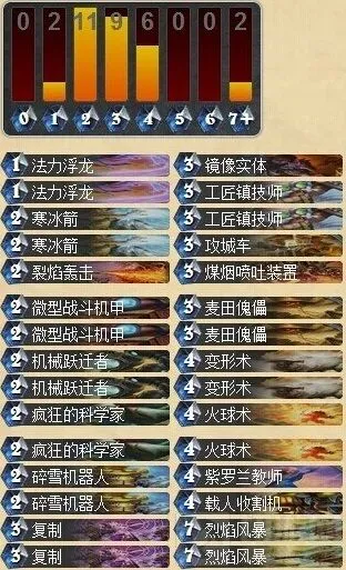 炉石传说平民快攻卡组详细教程