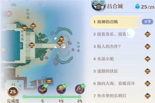 梦幻新诛仙昌合城探灵完整攻略流程指南