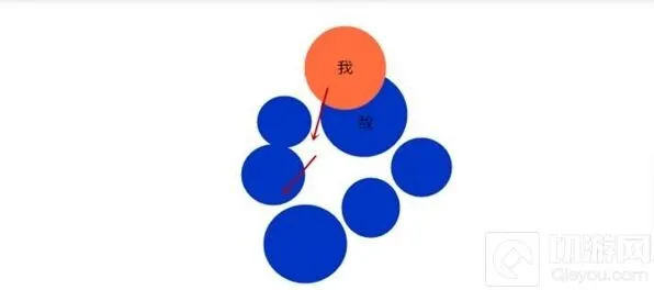 球球大作战 见缝插针策略完全指南