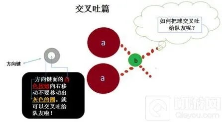 球球大作战操作步骤