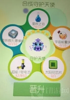 揭秘球球大作战6星守护天使合成材料