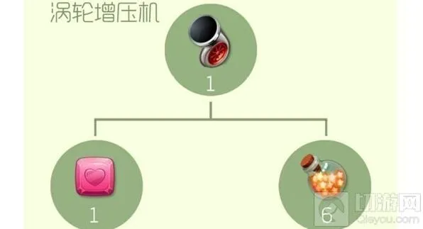 《球球大作战》：涡轮增压机在魔盒中能开出来吗攻略