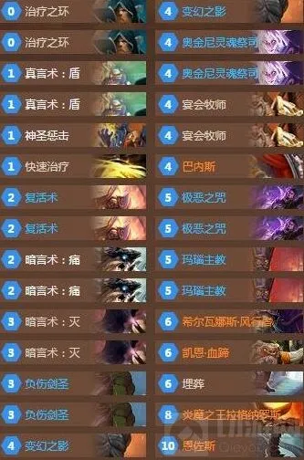 炉石传说环牧卡组实战攻略