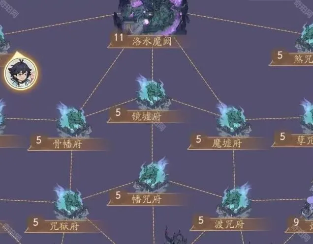 寻道大千打法