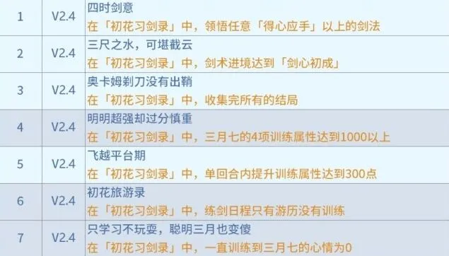 崩坏星穹铁道星穹