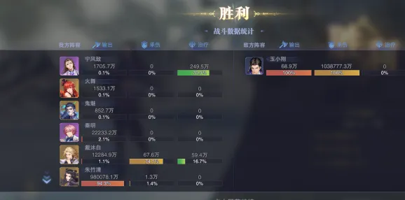 《斗罗大陆》晶中愚者第一天通关技巧