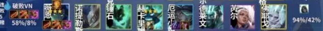 金铲铲之战冷门阵容推荐高强度偏门上分组合教程