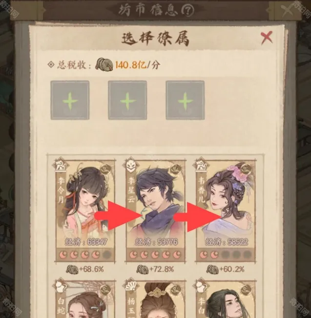 这城有良田分享