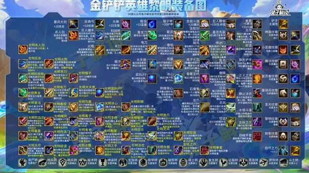 金铲铲之战金铲铲