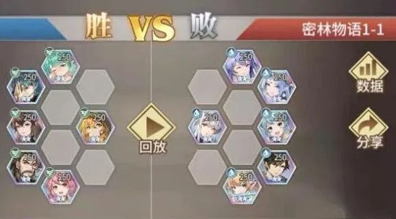 斗罗大陆密林物语关卡打法教程