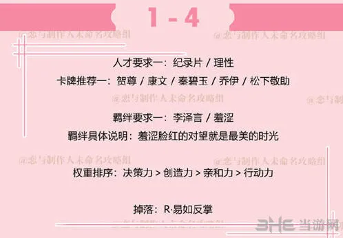 《恋与制作人》副本1-4过关心得分享