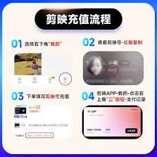 《剪映》分屏排版技巧教程