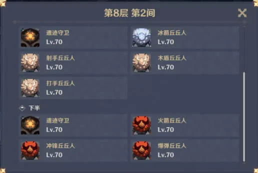 原神阵容搭配