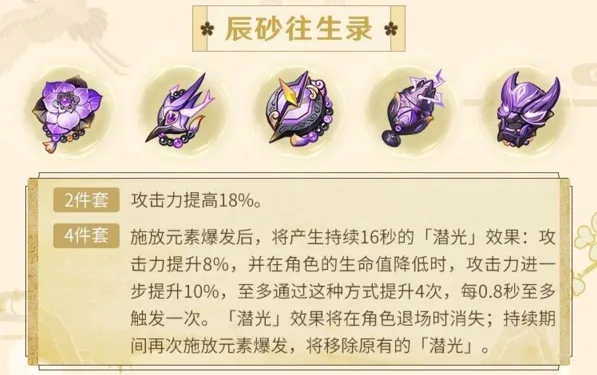 原神2.6版本圣遗物一览 新增圣遗物玩法教程
