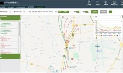 大众点评定位地图