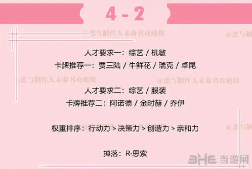 恋与制作人李泽言拍摄副本4-2攻略 人才配置详解