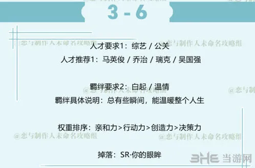白起拍摄副本第三章三星技巧