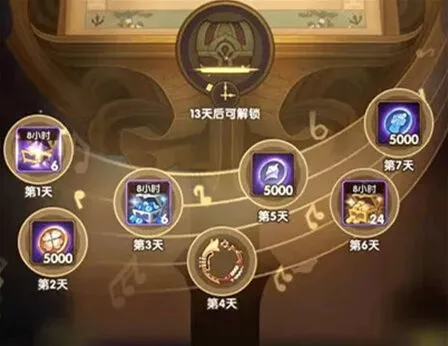 剑与远征音乐献礼快速上手