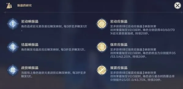 振晶的研究原神第五关稳态的响应攻略