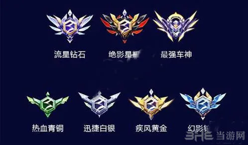 QQ飞车各大
