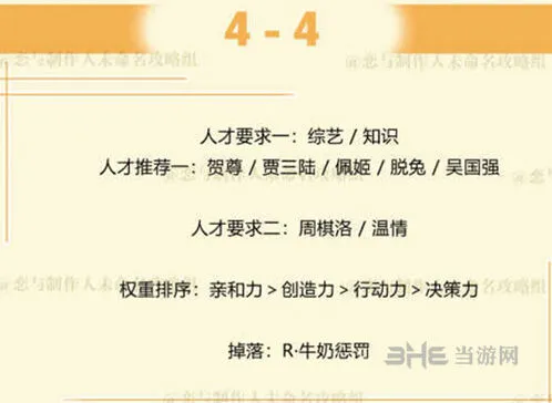 恋与制作人4-4关卡属性权重分配详解