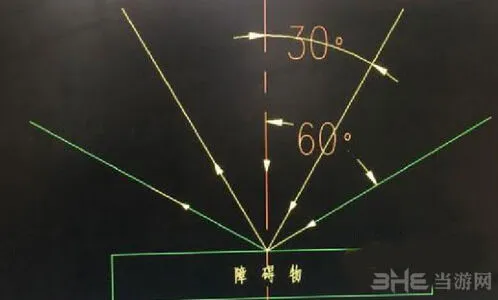 第五人格咒术师技能机制详解教程