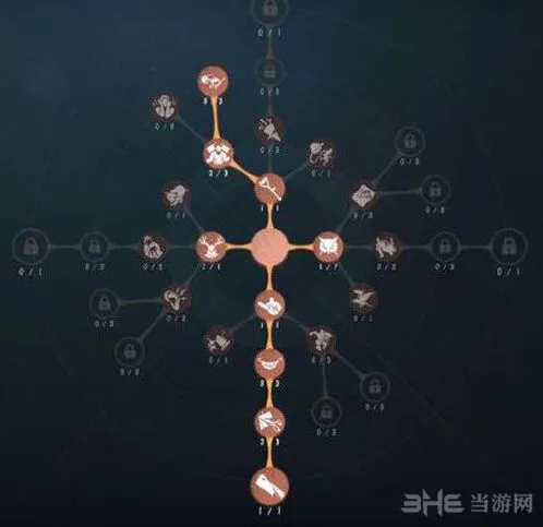 第五人格蜘蛛天赋加点分享
