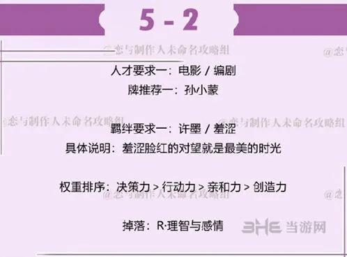 恋与制作人许墨拍摄副本5-2攻略大全