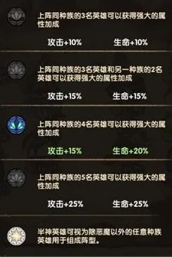 剑与远征平民