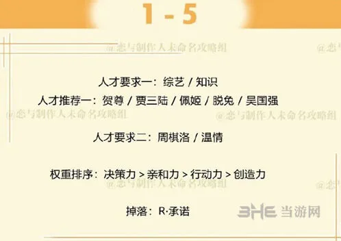 《恋与制作人》周棋洛拍摄副本第一章1-5通关技巧