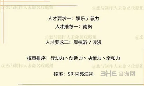 恋与制作人周棋洛拍摄副本6-6怎么过攻略