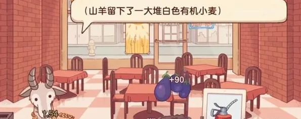 可口的披萨流程