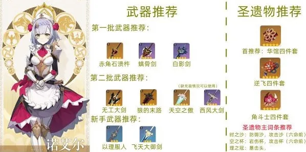 原神诺艾尔普攻机制深度解析