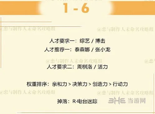 恋与制作人拍摄副本第一章1-6完整攻略