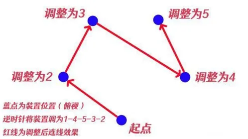 原神一览