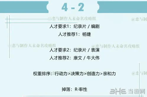 恋与制作人白起拍摄副本4-2图文攻略