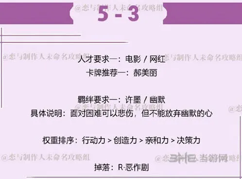 恋与制作人许墨副本5-3完整攻略教程