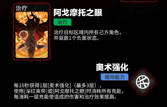 漫威秘法狂潮束带